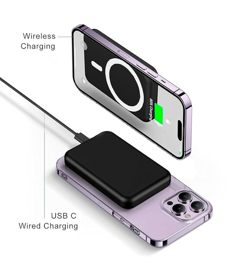 Cargador de 20W