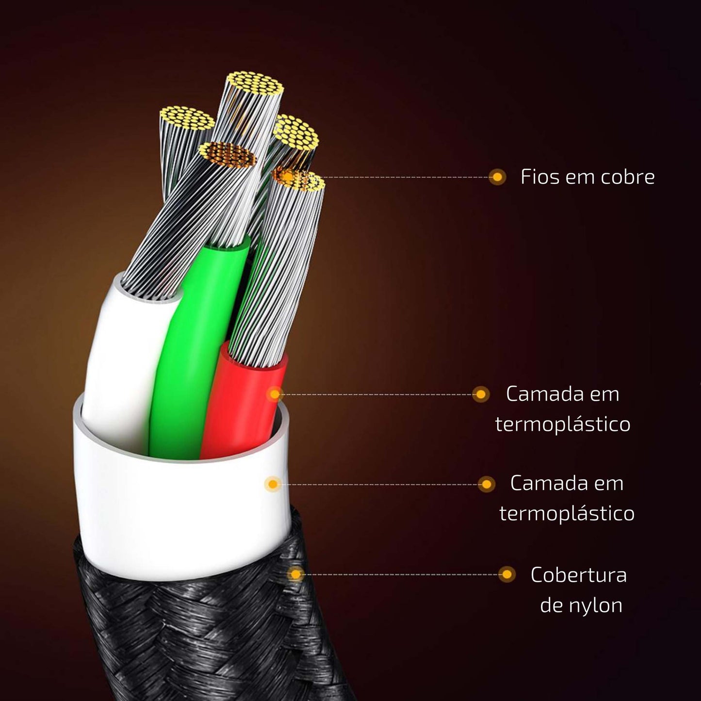 3 in 1 Magnetic Cable 